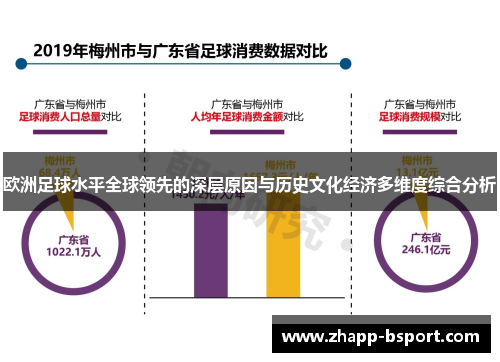 欧洲足球水平全球领先的深层原因与历史文化经济多维度综合分析
