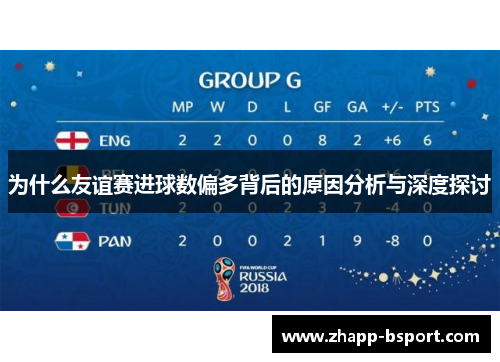 为什么友谊赛进球数偏多背后的原因分析与深度探讨