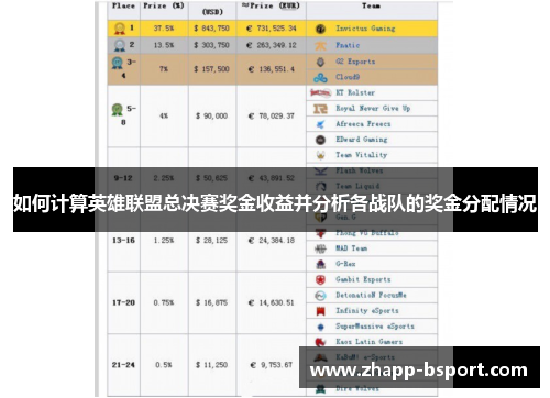 如何计算英雄联盟总决赛奖金收益并分析各战队的奖金分配情况