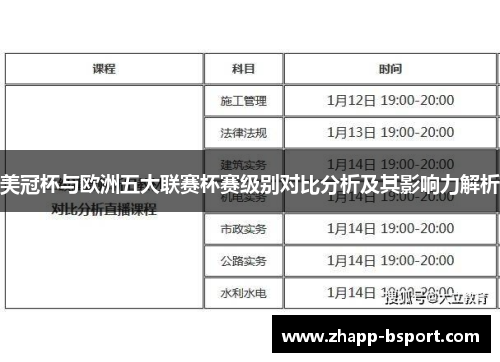 美冠杯与欧洲五大联赛杯赛级别对比分析及其影响力解析