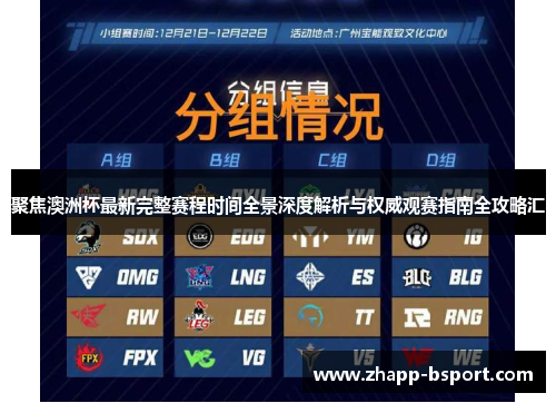 聚焦澳洲杯最新完整赛程时间全景深度解析与权威观赛指南全攻略汇