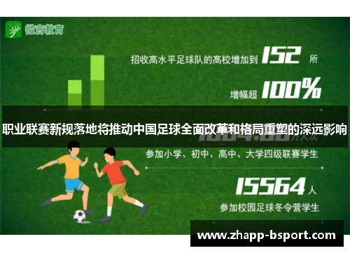 职业联赛新规落地将推动中国足球全面改革和格局重塑的深远影响