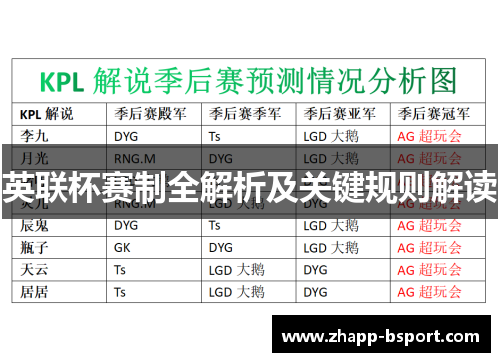 英联杯赛制全解析及关键规则解读