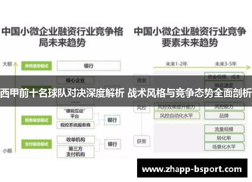 西甲前十名球队对决深度解析 战术风格与竞争态势全面剖析