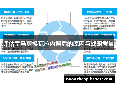 评估皇马更换瓦拉内背后的原因与战略考量