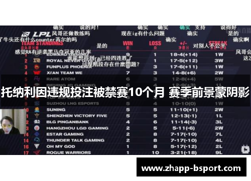 托纳利因违规投注被禁赛10个月 赛季前景蒙阴影