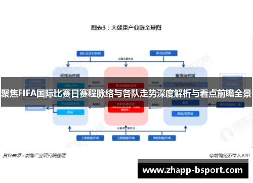 聚焦FIFA国际比赛日赛程脉络与各队走势深度解析与看点前瞻全景